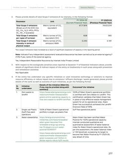 Emissions data extracted from page 199