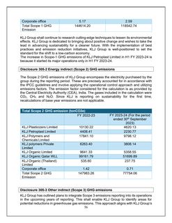 Emissions data extracted from page 57