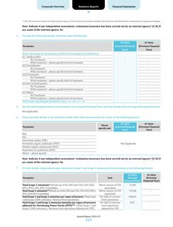 Emissions data extracted from page 112