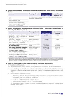 Emissions data extracted from page 29