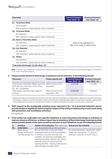 Emissions data extracted from page 32