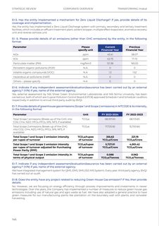 Emissions data extracted from page 108