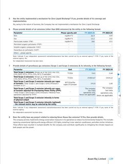 Emissions data extracted from page 142