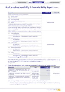 Emissions data extracted from page 142