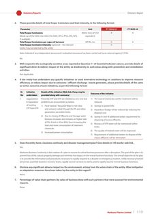 Emissions data extracted from page 99