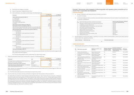 Emissions data extracted from page 101