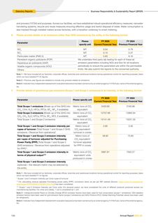 Emissions data extracted from page 31