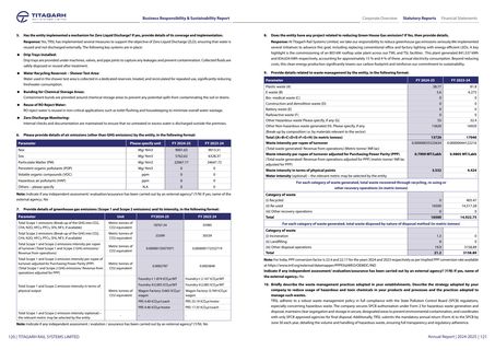 Emissions data extracted from page 61