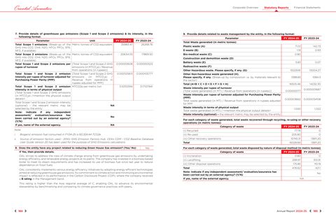 Emissions data extracted from page 19