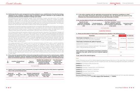 Emissions data extracted from page 20