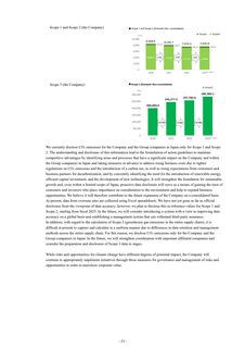 Emissions data extracted from page 26