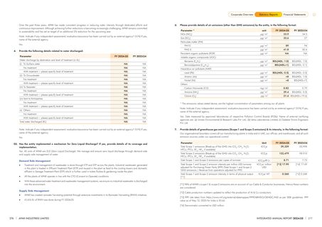 Emissions data extracted from page 140