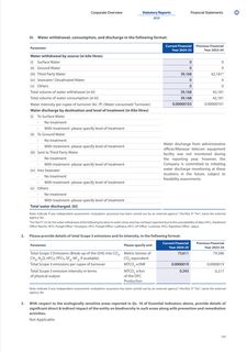 Emissions data extracted from page 41
