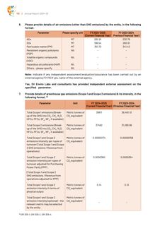 Emissions data extracted from page 112