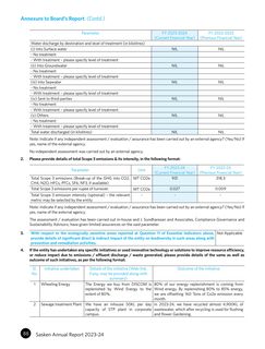 Emissions data extracted from page 90