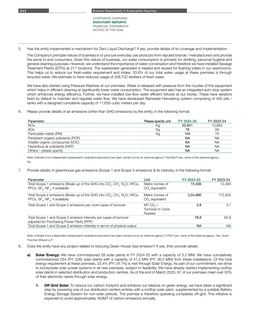 Emissions data extracted from page 28