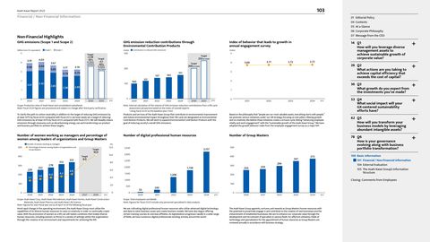 Emissions data extracted from page 104