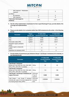 Emissions data extracted from page 181