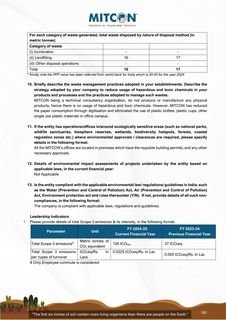 Emissions data extracted from page 183