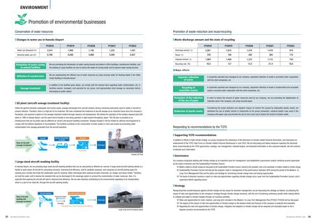 Context page 19