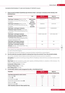Emissions data extracted from page 27