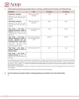 Emissions data extracted from page 64