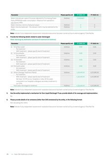 Context page 24