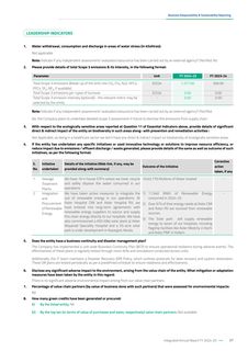 Emissions data extracted from page 27