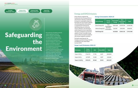 Emissions data extracted from page 22