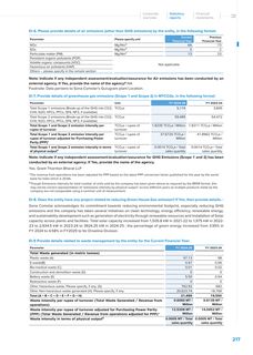 Emissions data extracted from page 26