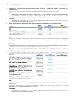 Emissions data extracted from page 107