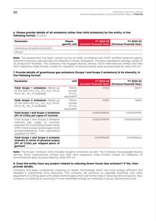 Emissions data extracted from page 31