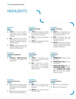 Emissions data extracted from page 2