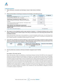 Emissions data extracted from page 31