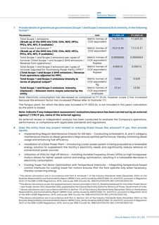 Emissions data extracted from page 67