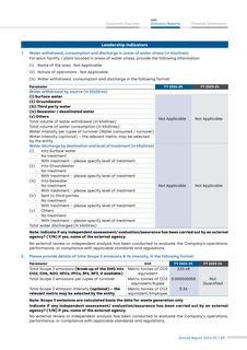 Emissions data extracted from page 71