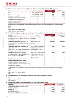 Emissions data extracted from page 23