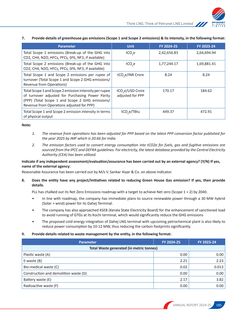 Emissions data extracted from page 44