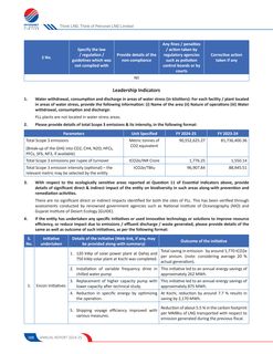 Emissions data extracted from page 47