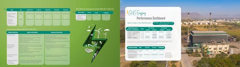 Emissions data extracted from page 35
