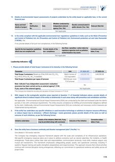Emissions data extracted from page 30