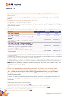 Emissions data extracted from page 278
