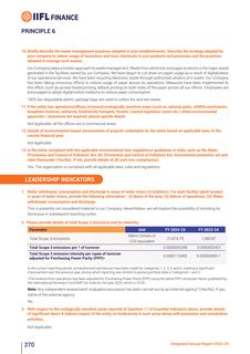 Emissions data extracted from page 280