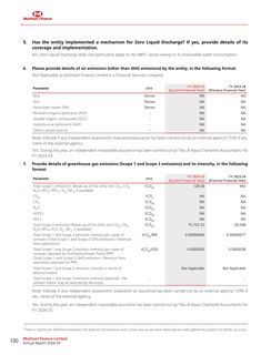 Emissions data extracted from page 28