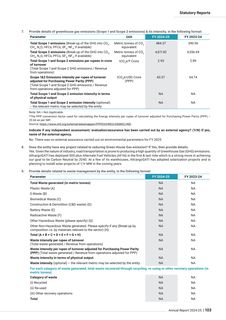 Emissions data extracted from page 26