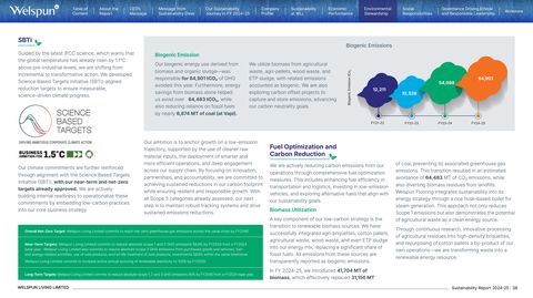 Emissions data extracted from page 38