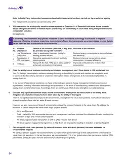 Emissions data extracted from page 54