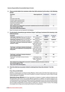 Emissions data extracted from page 113