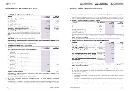 Emissions data extracted from page 58
