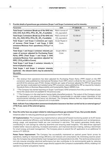 Emissions data extracted from page 36